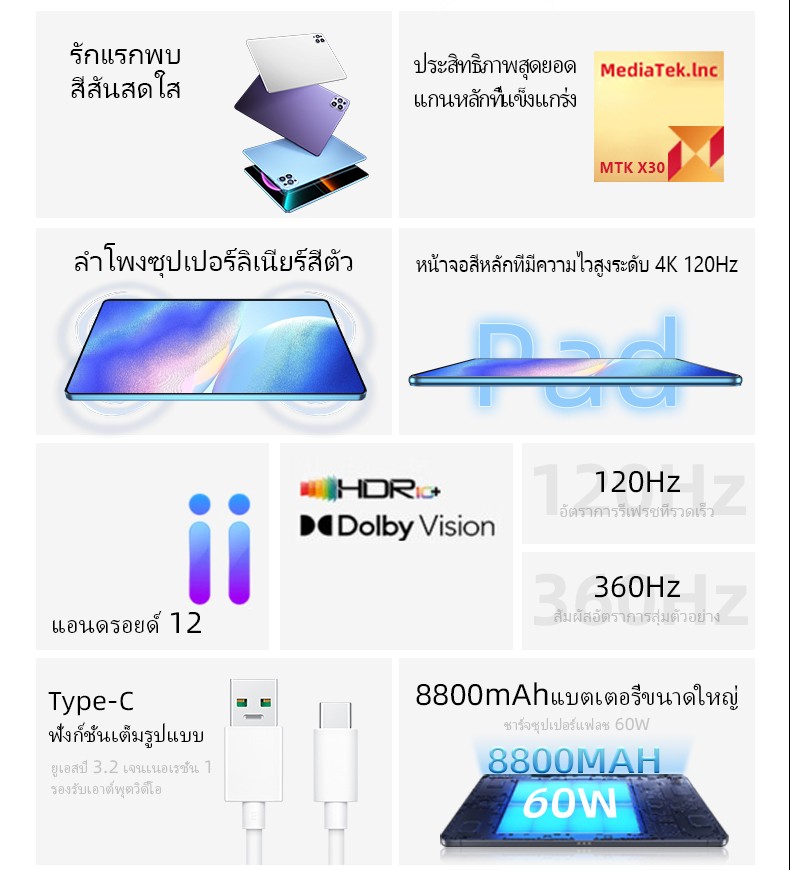 Rugged Android Tablets